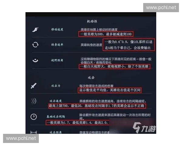 《掌握Dota2进阶技巧提升竞技水平探索高阶策略与英雄组合奥秘》 《掌握Dota2进阶技巧提升竞技水平探索高阶策略与英雄组合奥秘》