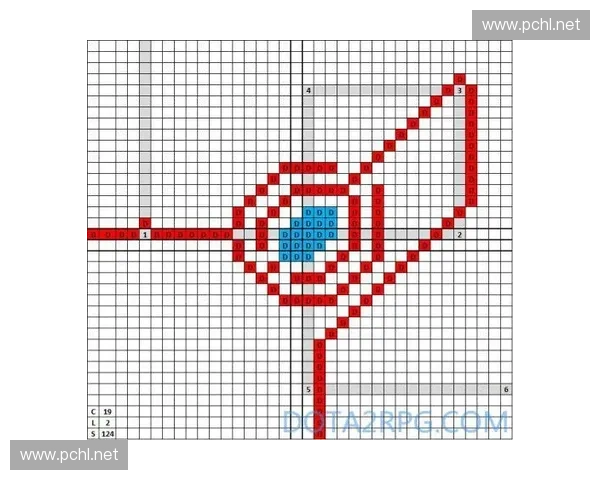 Dota2数字背后的奥秘分析与策略探讨揭秘